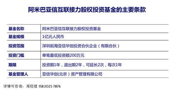 中兴通讯(00763.HK)参与认购的众投湛卢二期基金募集完毕