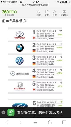 中国最好的车排名第一,中国最好的车排名第一且价格便宜