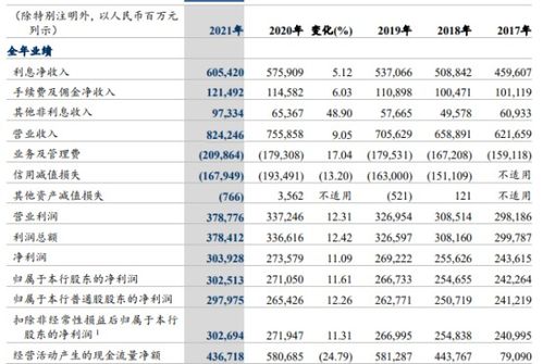 春秋航空：2023年净利润22.57亿元 拟10派7元