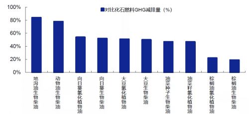中国春来公布中期业绩 净利约3.84亿元同比增长16%